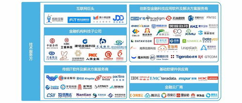 量化派荣膺亿欧评选 2020创新型金融科技解决方案服务商标杆企业